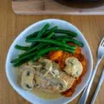 Chicken with Creamy Mushroom Sauce